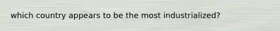 which country appears to be the most industrialized?