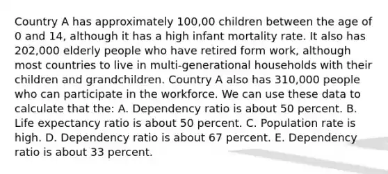 Country A has approximately 100,00 children between the age of 0 and 14, although it has a high infant mortality rate. It also has 202,000 elderly people who have retired form work, although most countries to live in multi-generational households with their children and grandchildren. Country A also has 310,000 people who can participate in the workforce. We can use these data to calculate that the: A. Dependency ratio is about 50 percent. B. Life expectancy ratio is about 50 percent. C. Population rate is high. D. Dependency ratio is about 67 percent. E. Dependency ratio is about 33 percent.