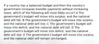 If a country has a balanced budget and then the country's government increases transfer payments without increasing taxes, which of the following will most likely occur? A The government's budget will move into surplus, and the national debt will fall. B The government's budget will move into surplus, and the national debt will rise. C The government's budget will move into deficit, and the national debt will fall. D The government's budget will move into deficit, and the national debt will rise. E The government's budget will move into surplus, and the national debt will remain unchanged.