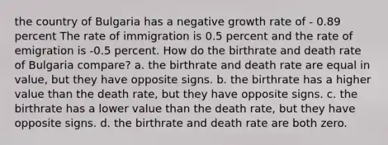 the country of Bulgaria has a negative growth rate of - 0.89 percent The rate of immigration is 0.5 percent and the rate of emigration is -0.5 percent. How do the birthrate and death rate of Bulgaria compare? a. the birthrate and death rate are equal in value, but they have opposite signs. b. the birthrate has a higher value than the death rate, but they have opposite signs. c. the birthrate has a lower value than the death rate, but they have opposite signs. d. the birthrate and death rate are both zero.