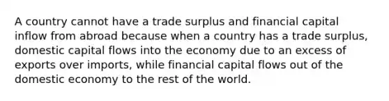 A country cannot have a trade surplus and financial capital inflow from abroad because when a country has a trade surplus, domestic capital flows into the economy due to an excess of exports over imports, while financial capital flows out of the domestic economy to the rest of the world.