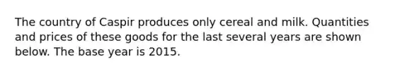 The country of Caspir produces only cereal and milk. Quantities and prices of these goods for the last several years are shown below. The base year is 2015.