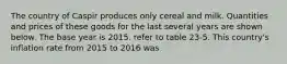 The country of Caspir produces only cereal and milk. Quantities and prices of these goods for the last several years are shown below. The base year is 2015. refer to table 23-5. This country's inflation rate from 2015 to 2016 was