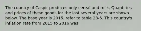 The country of Caspir produces only cereal and milk. Quantities and prices of these goods for the last several years are shown below. The base year is 2015. refer to table 23-5. This country's inflation rate from 2015 to 2016 was