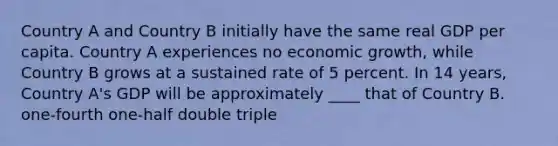 Country A and Country B initially have the same real GDP per capita. Country A experiences no economic growth, while Country B grows at a sustained rate of 5 percent. In 14 years, Country A's GDP will be approximately ____ that of Country B. one-fourth one-half double triple