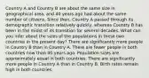 Country A and Country B are about the same size in geographical area, and 40 years ago had about the same number of citizens. Since then, Country A passed through its demographic transition relatively quickly, whereas Country B has been in the midst of its transition for several decades. What can you infer about the sizes of the populations in these two countries in the present day? There are significantly more people in Country B than in Country A. There are fewer people in both countries now than 40 years ago. Population sizes are approximately equal in both countries. There are significantly more people in Country A than in Country B. Birth rates remain high in both countries.