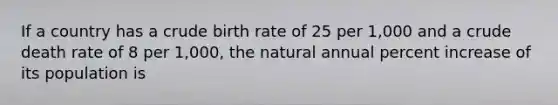 If a country has a crude birth rate of 25 per 1,000 and a crude death rate of 8 per 1,000, the natural annual percent increase of its population is