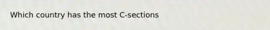 Which country has the most C-sections