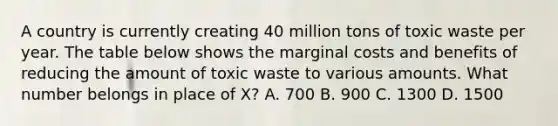 A country is currently creating 40 million tons of toxic waste per year. The table below shows the marginal costs and benefits of reducing the amount of toxic waste to various amounts. What number belongs in place of X? A. 700 B. 900 C. 1300 D. 1500