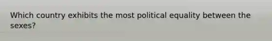 Which country exhibits the most political equality between the sexes?