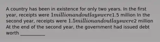 A country has been in existence for only two years. In the first year, receipts were 1 million and outlays were1.5 million In the second year, receipts were 1.5 million and outlays were2 million At the end of the second year, the government had issued debt worth ___________