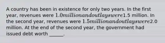 A country has been in existence for only two years. In the first​ year, revenues were​ 1.0 million and outlays were​1.5 million. In the second​ year, revenues were​ 1.5 million and outlays were​2.0 million. At the end of the second​ year, the government had issued debt worth​ ______.