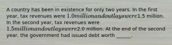 A country has been in existence for only two years. In the first​ year, tax revenues were​ 1.0 million and outlays were​1.5 million. In the second​ year, tax revenues were​ 1.5 million and outlays were​2.0 million. At the end of the second​ year, the government had issued debt worth​ ______.