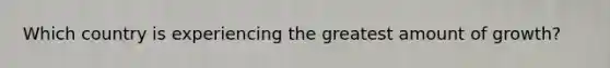 Which country is experiencing the greatest amount of growth?