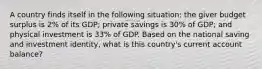 A country finds itself in the following situation: the giver budget surplus is 2% of its GDP; private savings is 30% of GDP; and physical investment is 33% of GDP. Based on the national saving and investment identity, what is this country's current account balance?