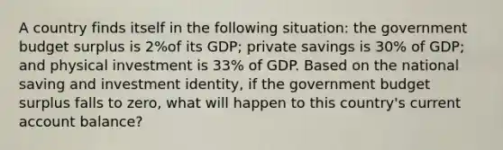 A country finds itself in the following situation: the government budget surplus is 2%of its GDP; private savings is 30% of GDP; and physical investment is 33% of GDP. Based on the national saving and investment identity, if the government budget surplus falls to zero, what will happen to this country's current account balance?