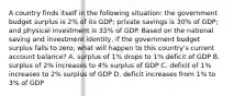 A country finds itself in the following situation: the government budget surplus is 2% of its GDP; private savings is 30% of GDP; and physical investment is 33% of GDP. Based on the national saving and investment identity, if the government budget surplus falls to zero, what will happen to this country's current account balance? A. surplus of 1% drops to 1% deficit of GDP B. surplus of 2% increases to 4% surplus of GDP C. deficit of 1% increases to 2% surplus of GDP D. deficit increases from 1% to 3% of GDP