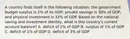 A country finds itself in the following situation: the government budget surplus is 2% of its GDP; private savings is 30% of GDP; and physical investment is 33% of GDP. Based on the national saving and investment identity, what is this country's current account balance? A. deficit of 2% of GDP B. surplus of 1% of GDP C. deficit of 1% of GDP D. deficit of 3% of GDP