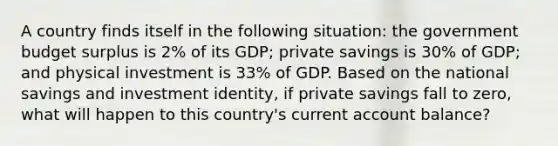 A country finds itself in the following situation: the government budget surplus is 2% of its GDP; private savings is 30% of GDP; and physical investment is 33% of GDP. Based on the national savings and investment identity, if private savings fall to zero, what will happen to this country's current account balance?