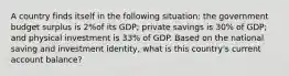 A country finds itself in the following situation: the government budget surplus is 2%of its GDP; private savings is 30% of GDP; and physical investment is 33% of GDP. Based on the national saving and investment identity, what is this country's current account balance?