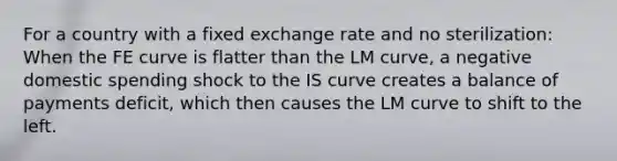 For a country with a fixed exchange rate and no sterilization: When the FE curve is flatter than the LM curve, a negative domestic spending shock to the IS curve creates a balance of payments deficit, which then causes the LM curve to shift to the left.