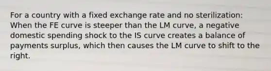 For a country with a fixed exchange rate and no sterilization: When the FE curve is steeper than the LM curve, a negative domestic spending shock to the IS curve creates a balance of payments surplus, which then causes the LM curve to shift to the right.