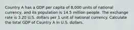 Country A has a GDP per capita of 8,000 units of national currency, and its population is 14.5 million people. The exchange rate is 3.20 U.S. dollars per 1 unit of national currency. Calculate the total GDP of Country A in U.S. dollars.