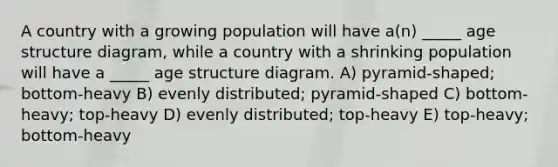 A country with a growing population will have a(n) _____ age structure diagram, while a country with a shrinking population will have a _____ age structure diagram. A) pyramid-shaped; bottom-heavy B) evenly distributed; pyramid-shaped C) bottom-heavy; top-heavy D) evenly distributed; top-heavy E) top-heavy; bottom-heavy