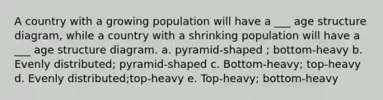 A country with a growing population will have a ___ age structure diagram, while a country with a shrinking population will have a ___ age structure diagram. a. pyramid-shaped ; bottom-heavy b. Evenly distributed; pyramid-shaped c. Bottom-heavy; top-heavy d. Evenly distributed;top-heavy e. Top-heavy; bottom-heavy