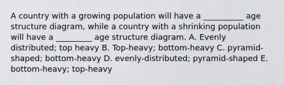 A country with a growing population will have a __________ age structure diagram, while a country with a shrinking population will have a _________ age structure diagram. A. Evenly distributed; top heavy B. Top-heavy; bottom-heavy C. pyramid-shaped; bottom-heavy D. evenly-distributed; pyramid-shaped E. bottom-heavy; top-heavy