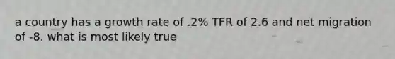 a country has a growth rate of .2% TFR of 2.6 and net migration of -8. what is most likely true