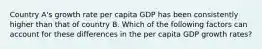 Country A's growth rate per capita GDP has been consistently higher than that of country B. Which of the following factors can account for these differences in the per capita GDP growth rates?