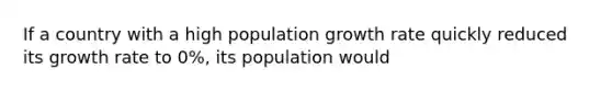 If a country with a high population growth rate quickly reduced its growth rate to 0%, its population would