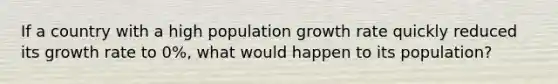 If a country with a high population growth rate quickly reduced its growth rate to 0%, what would happen to its population?