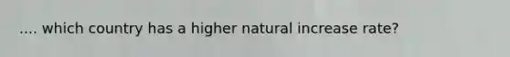 .... which country has a higher natural increase rate?