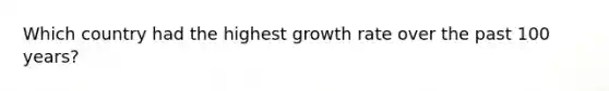 Which country had the highest growth rate over the past 100 years?