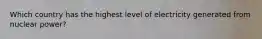 Which country has the highest level of electricity generated from nuclear power?