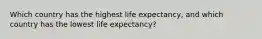 Which country has the highest life expectancy, and which country has the lowest life expectancy?