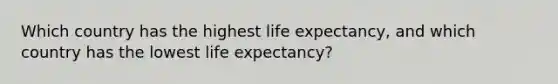 Which country has the highest life expectancy, and which country has the lowest life expectancy?