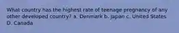 What country has the highest rate of teenage pregnancy of any other developed country? a. Denmark b. Japan c. United States D. Canada