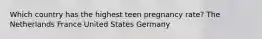 Which country has the highest teen pregnancy rate? The Netherlands France United States Germany