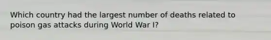 Which country had the largest number of deaths related to poison gas attacks during World War I?