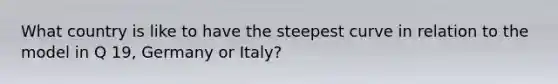 What country is like to have the steepest curve in relation to the model in Q 19, Germany or Italy?