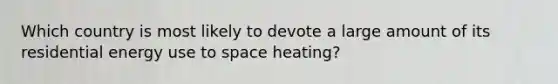 Which country is most likely to devote a large amount of its residential energy use to space heating?