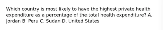 Which country is most likely to have the highest private health expenditure as a percentage of the total health expenditure? A. Jordan B. Peru C. Sudan D. United States