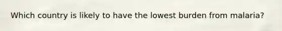 Which country is likely to have the lowest burden from malaria?