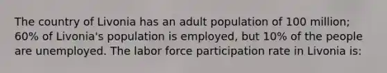 The country of Livonia has an adult population of 100 million; 60% of Livonia's population is employed, but 10% of the people are unemployed. The labor force participation rate in Livonia is: