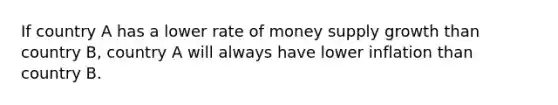 If country A has a lower rate of money supply growth than country B, country A will always have lower inflation than country B.