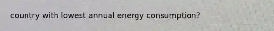 country with lowest annual energy consumption?