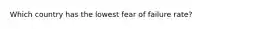 Which country has the lowest fear of failure rate?